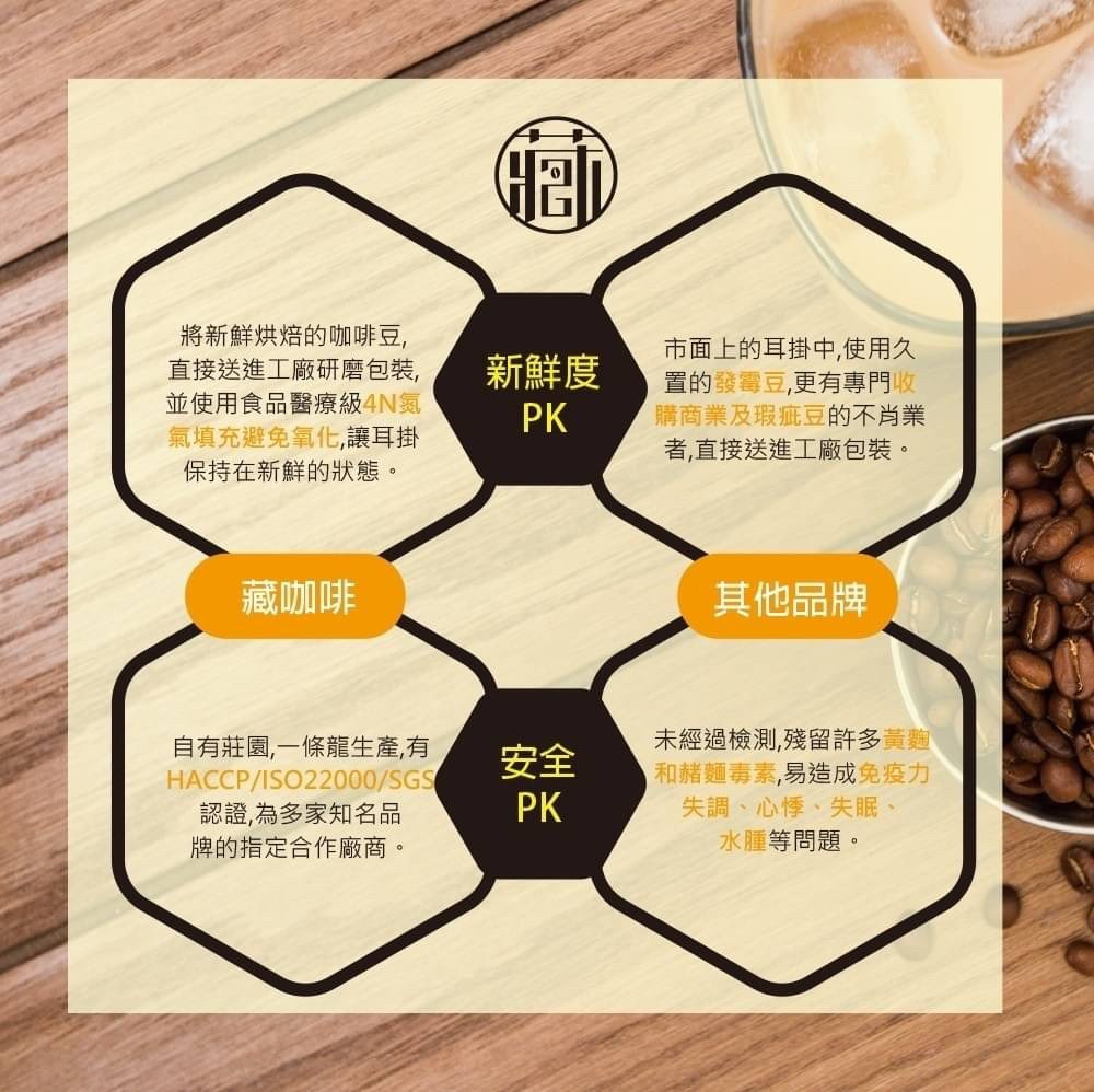 藏咖啡 單品熱銷團購破萬濾掛咖啡圖片-2